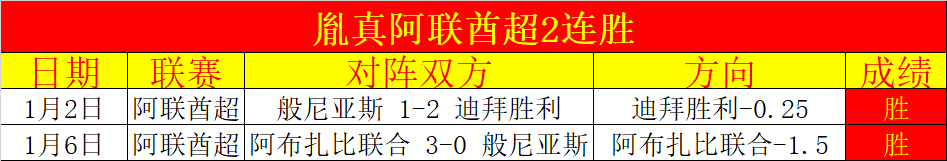 尼科,岡薩雷斯力,図加盟歐冠,安博体育平台,安博体育官方网站,安博体育登录入口,安博体育app下载