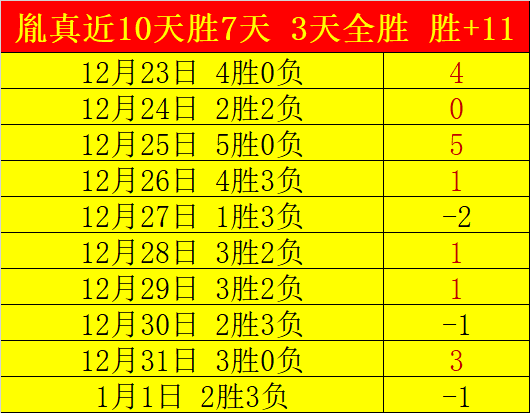 尼科,岡薩雷斯力,図加盟歐冠,安博体育平台,安博体育官方网站,安博体育登录入口,安博体育app下载