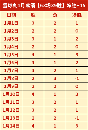 那不勒斯门,将卡普里莱,受米兰亚特,安博体育平台,安博体育官方网站,安博体育登录入口,安博体育app下载