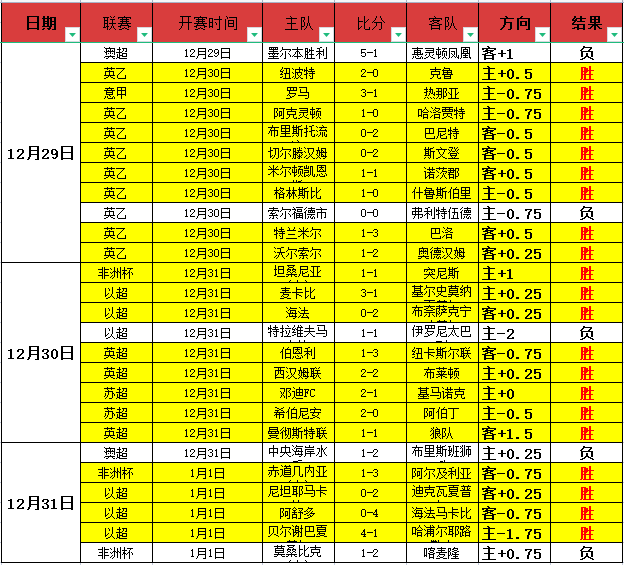 多納魯馬獲,巴黎簽證放,將於下賽季,安博体育平台,安博体育官方网站,安博体育登录入口,安博体育app下载