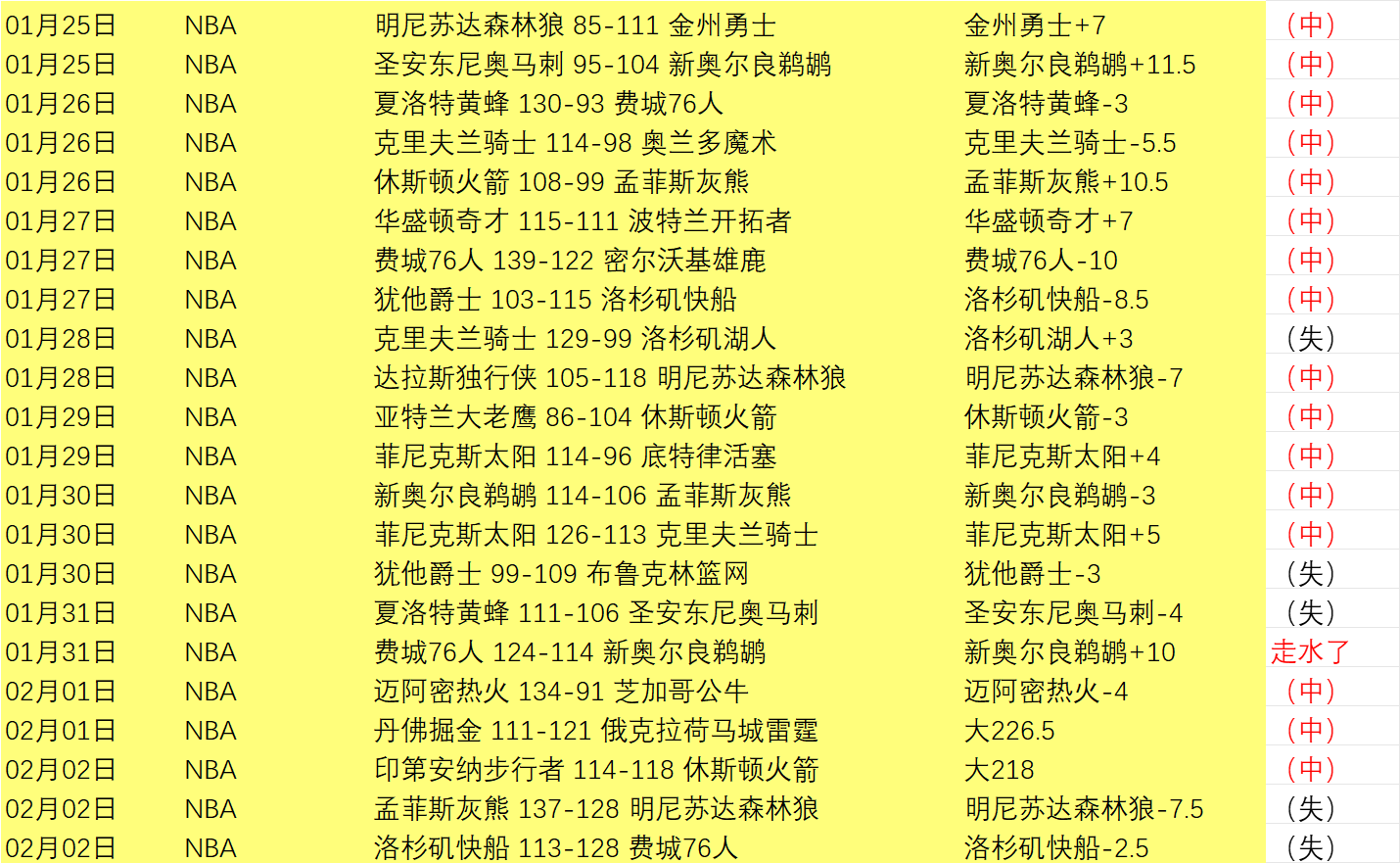 奈梅亨大幅,妥协背后,策略转型抑,安博体育平台,安博体育官方网站,安博体育登录入口,安博体育app下载