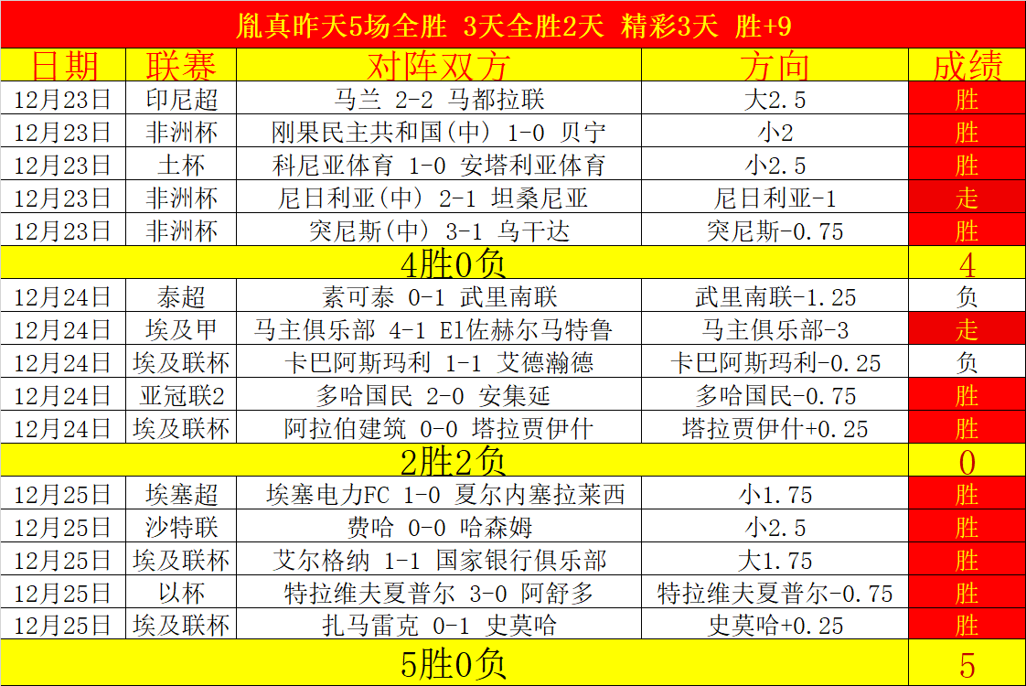 怪物猎人,荒野周年,持续差评中,安博体育平台,安博体育官方网站,安博体育登录入口,安博体育app下载