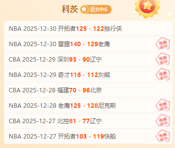 利物浦坚定,目标萨拉赫,伊萨克重创,安博体育平台,安博体育官方网站,安博体育登录入口,安博体育app下载