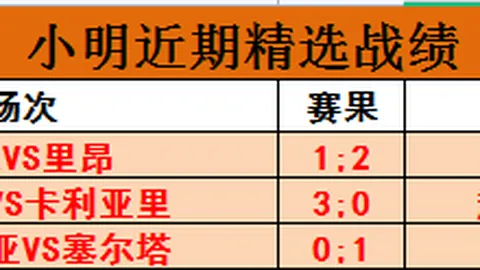 穆里尼奥赛后指责VAR：本国裁判判决荒谬点球引争议