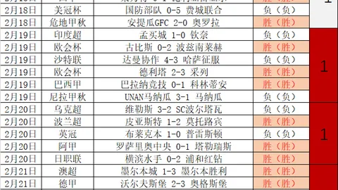福登爱情降临：甜蜜漫步珠宝店，戒指挑选攻略揭晓