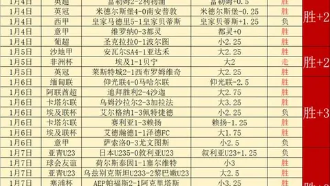 大乐透期号专家质合分析：锋线对决预测