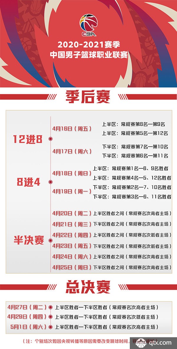 入至关重要